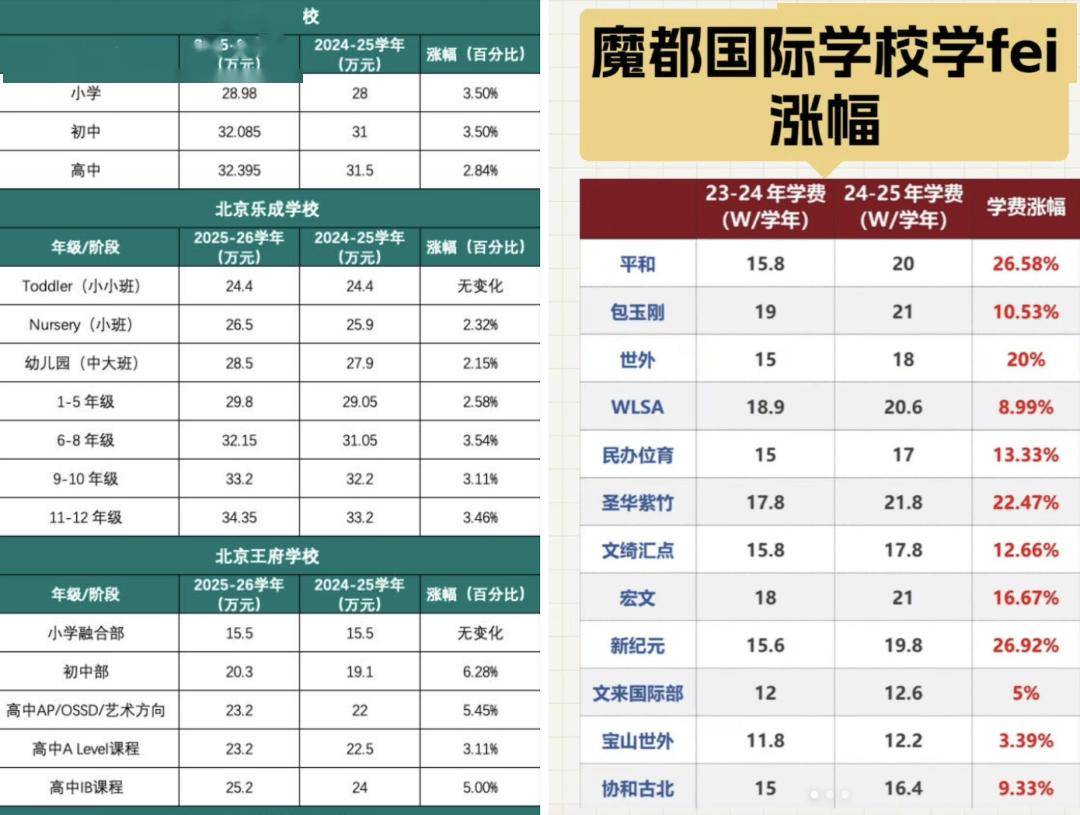 续费的中产：不装了钱不够PG电子麻将胡了2拒绝(图7)